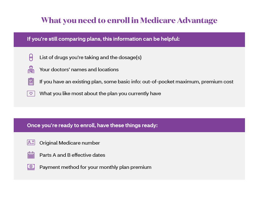 Medicare Advantage
